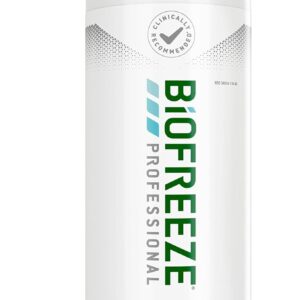 Biofreeze Pain Relief Gel